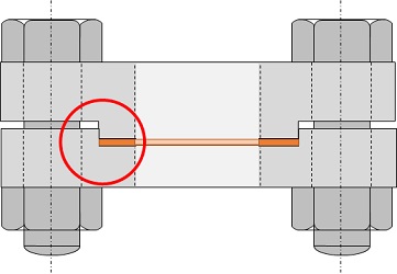 はめ込み形（MF）のメール座とフィメール座