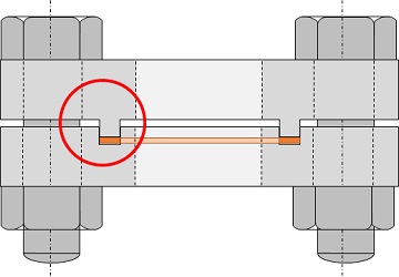 溝形（TG）のタング座とグルーブ座