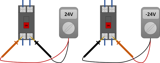 DC24Vの極性確認。赤をプラス・黒をマイナスに当てると24V、逆なら−24Vと表示される
